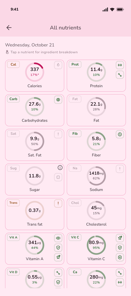 Alle voedingsstoffen van de dag in Binnie: calorieën, eiwit, koolhydraten, vet, verzadigd vet, vezels, suikers, natrium, vitamines en mineralen